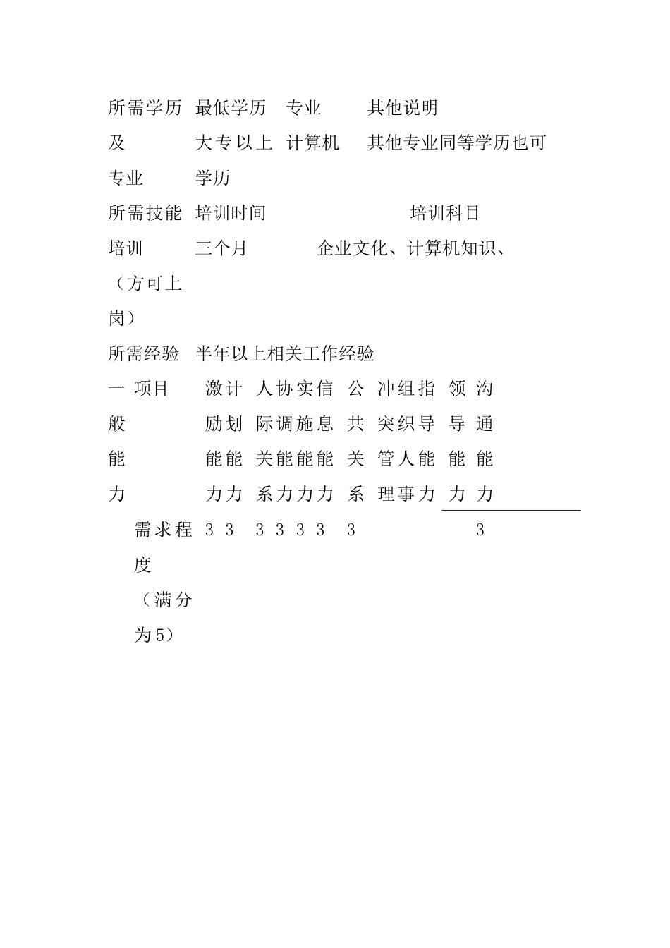 消费品部现场支持工程师岗位职责_第3页