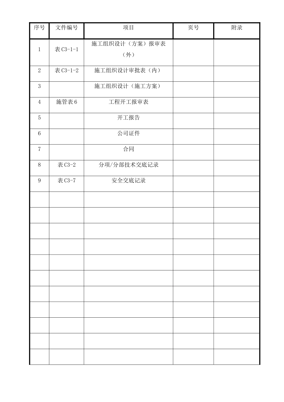 施工开工资料报审三_第2页