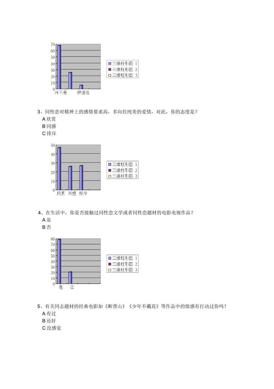 关于大学生对同性恋看法的调查研究_第3页