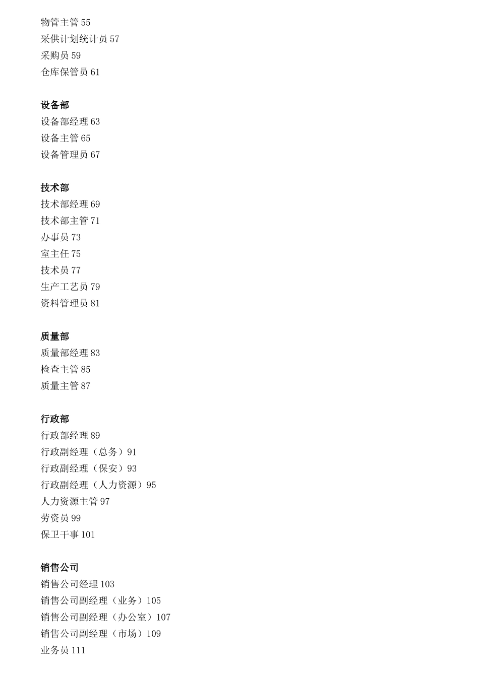 某起重机厂有限公司岗位职责说明书_第3页