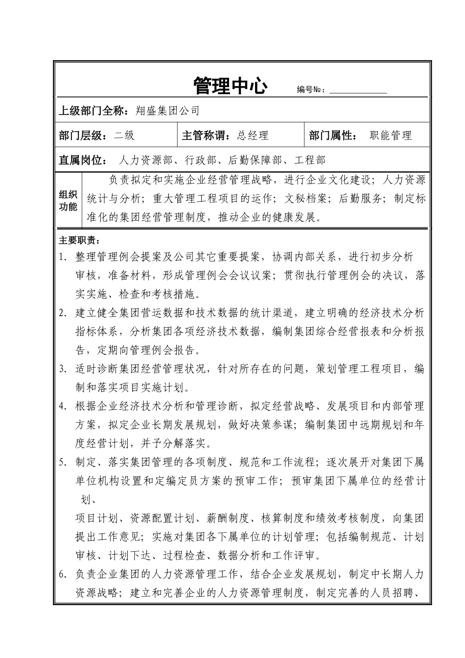 某集团各部门职责汇编_第1页