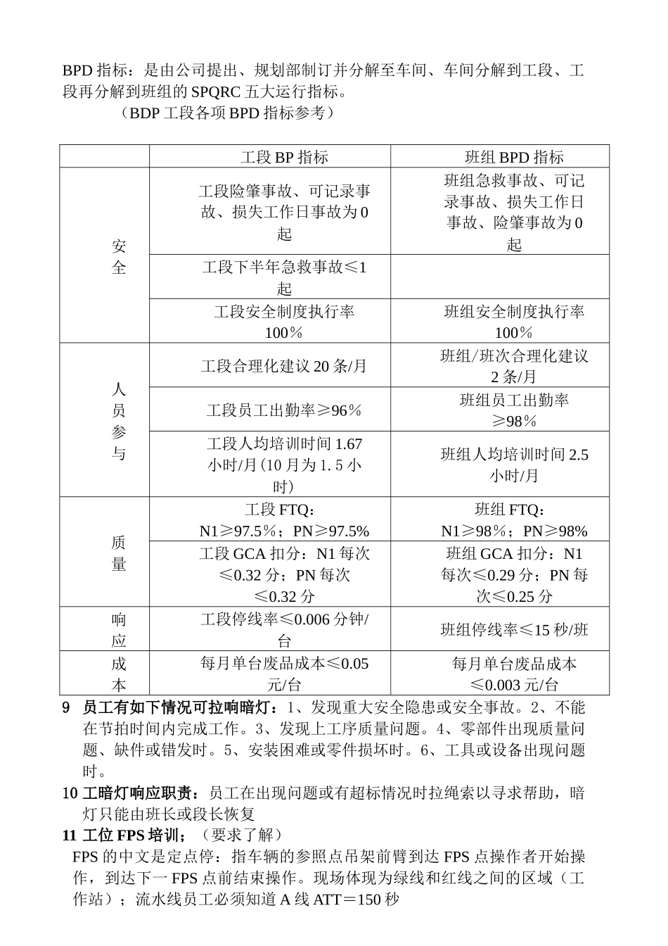 系统资料7---员工要背的知识汇总_第2页