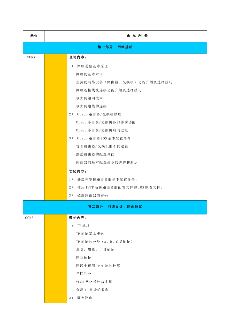 泉州CCNA培训：CCNA 培训邀请函_第3页