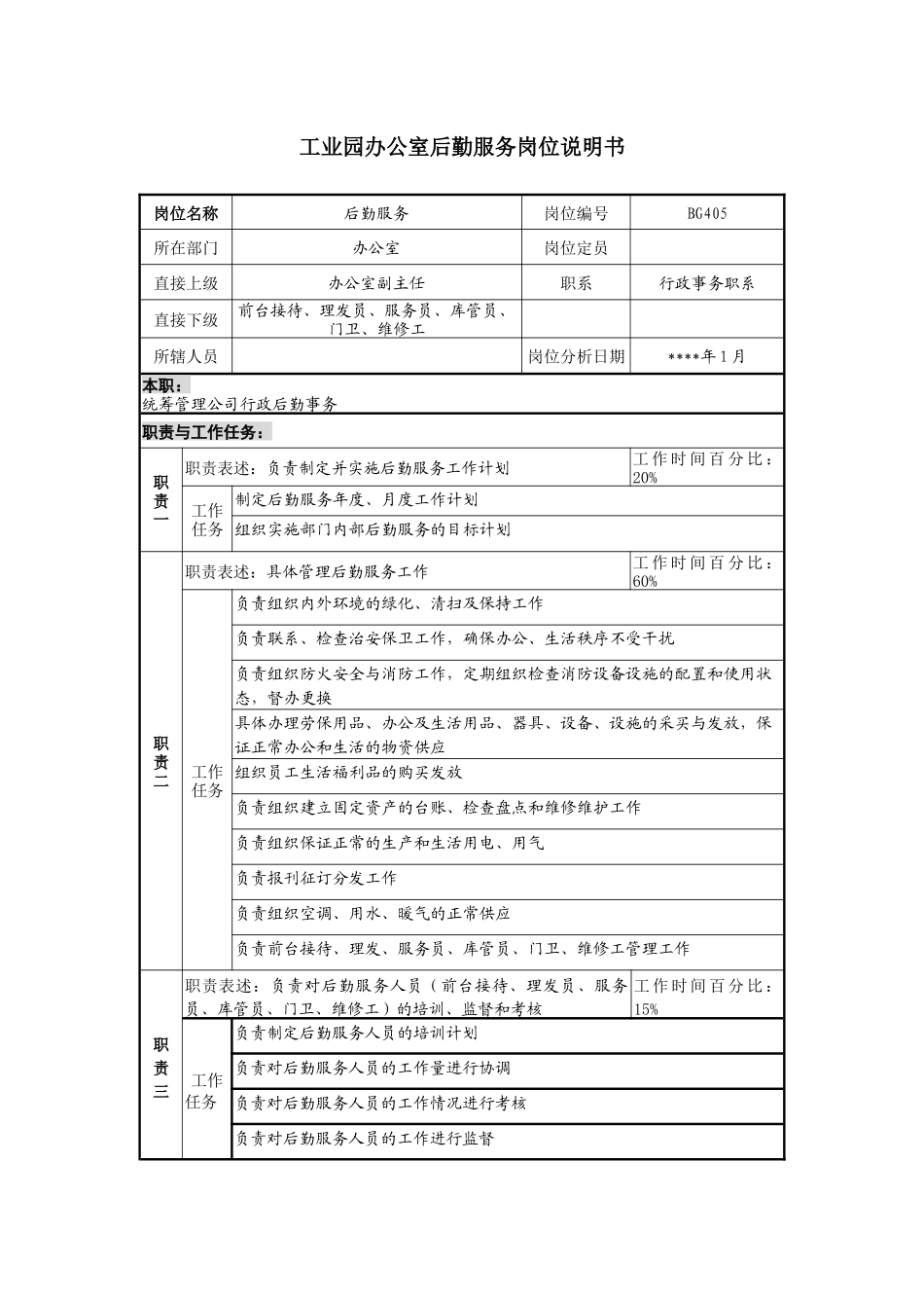 工业园办公室后勤服务岗位说明书_第1页