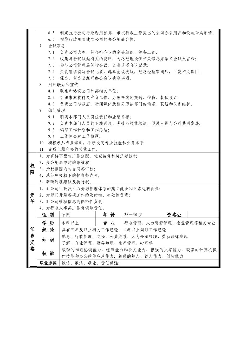 某中型制造业行政人事部经理岗位说明书_第2页