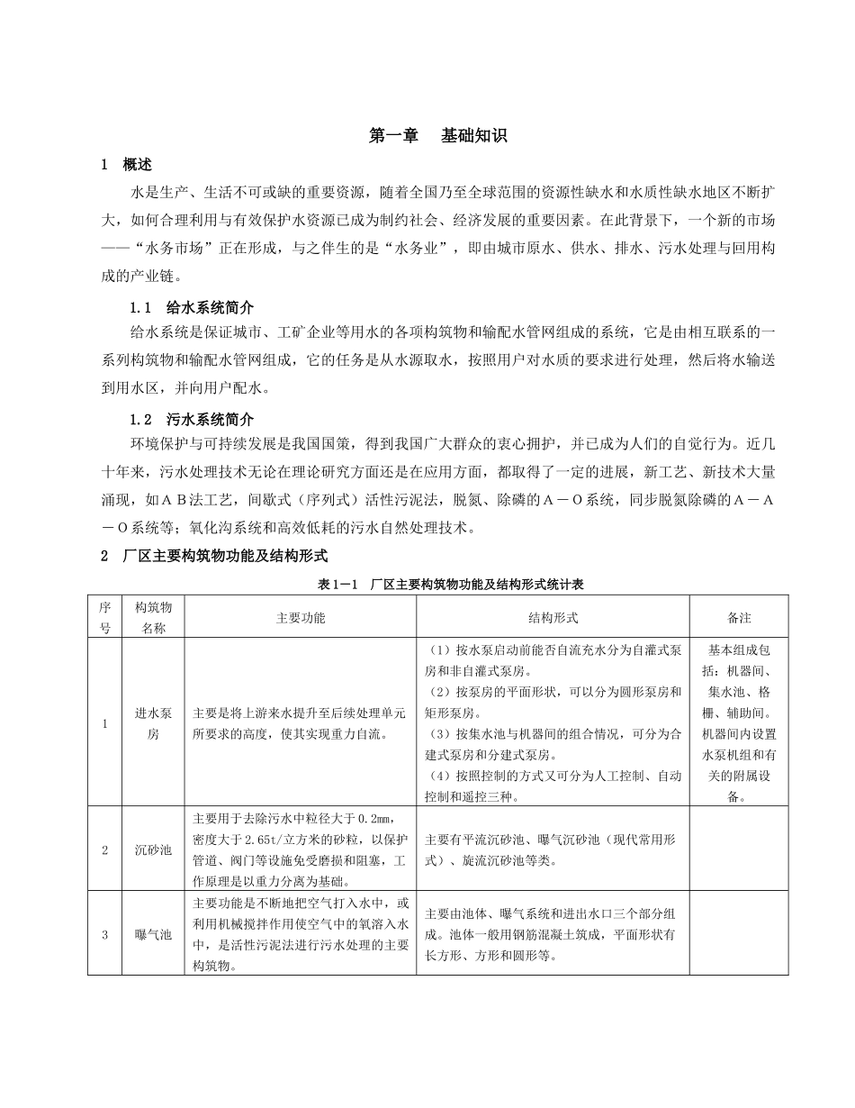 水务工程技术负责人培训讲义_第2页