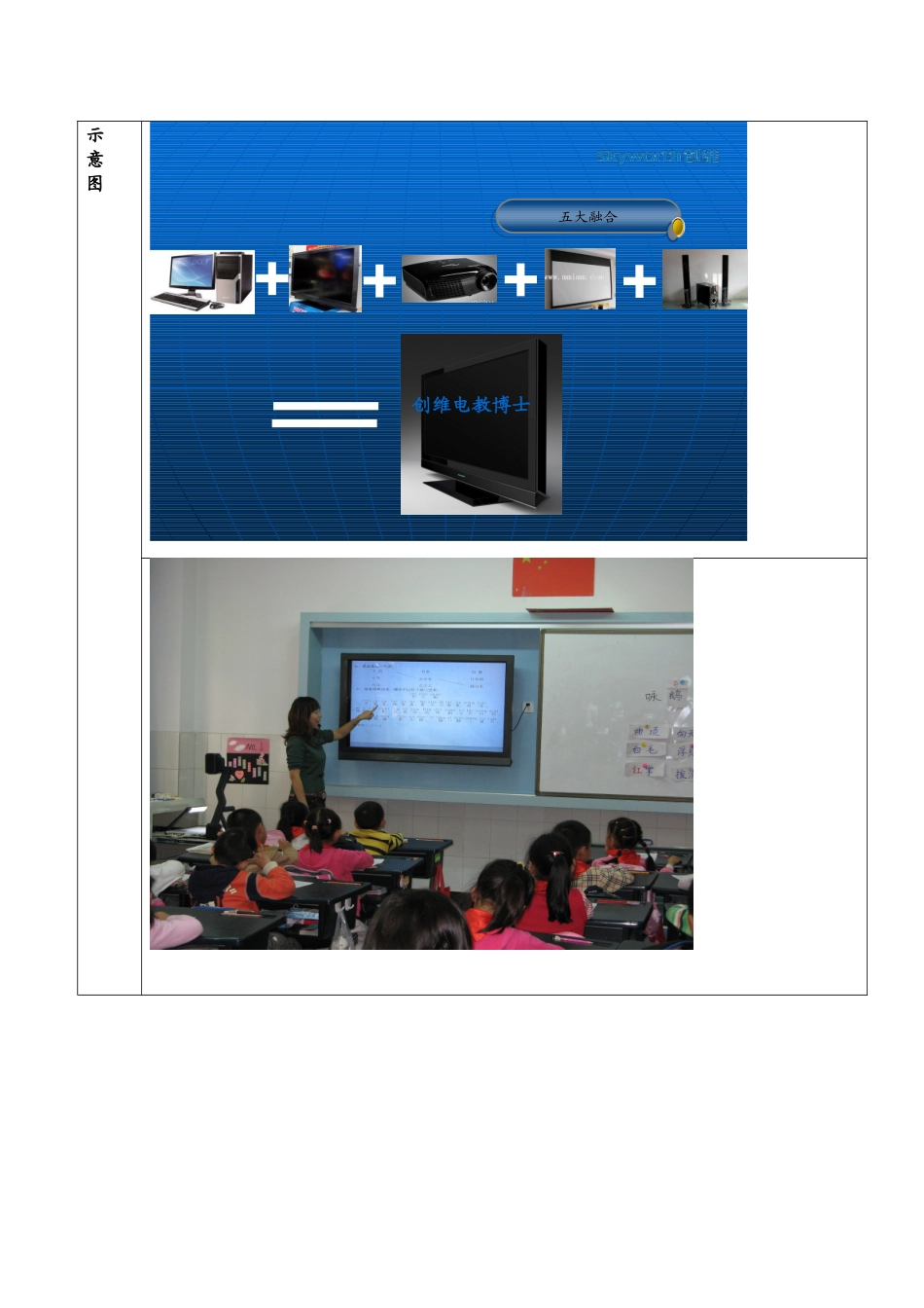 创维多媒体触摸液晶教学一体机(电教博士)_第3页