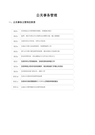 公关事务管理