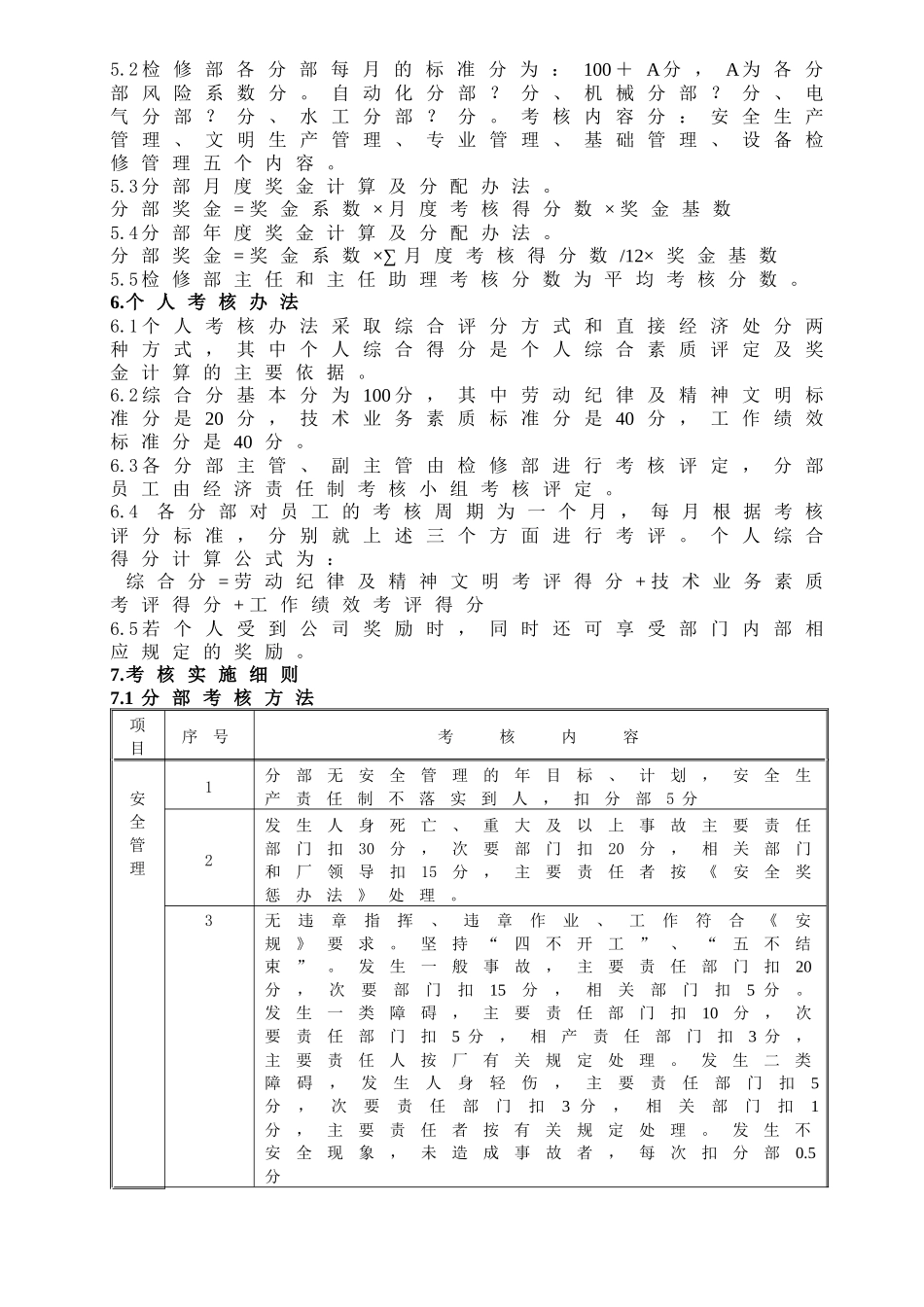 某企业标准检修部经济责任制考核办法_第2页