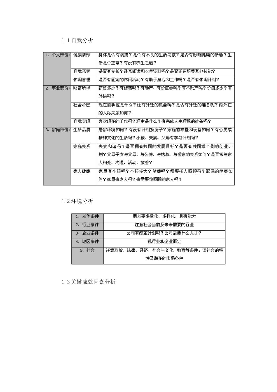职业生涯规划和管理实操_第3页