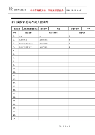 长沙卷烟_BPR&ERP项目_品牌办调研问卷