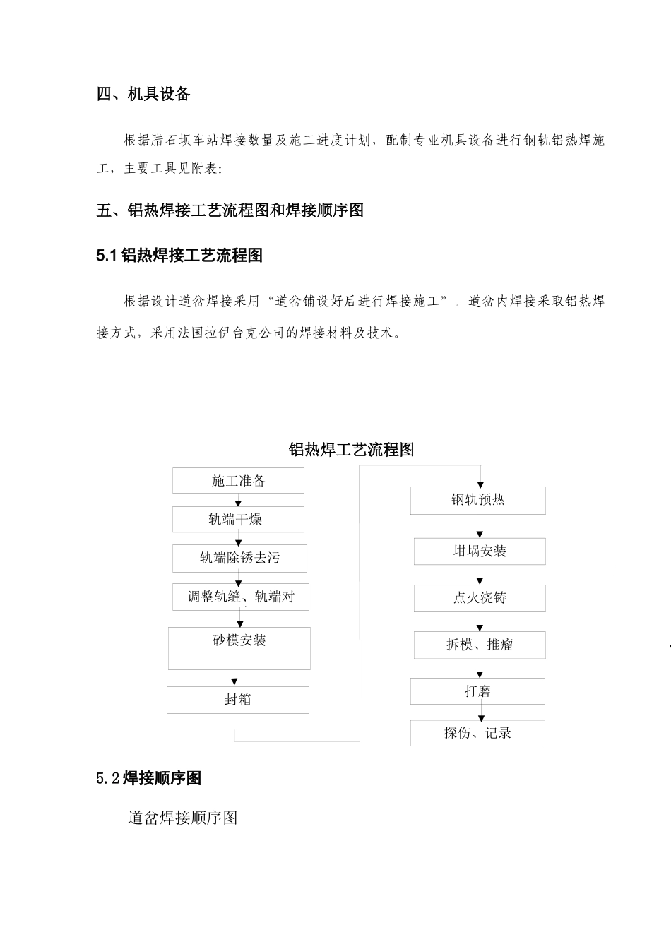 铝热焊接作业流程_第3页