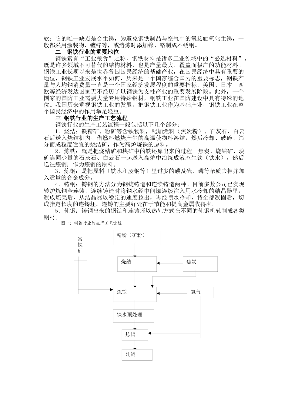 钢铁行业-战略研究报告_第2页