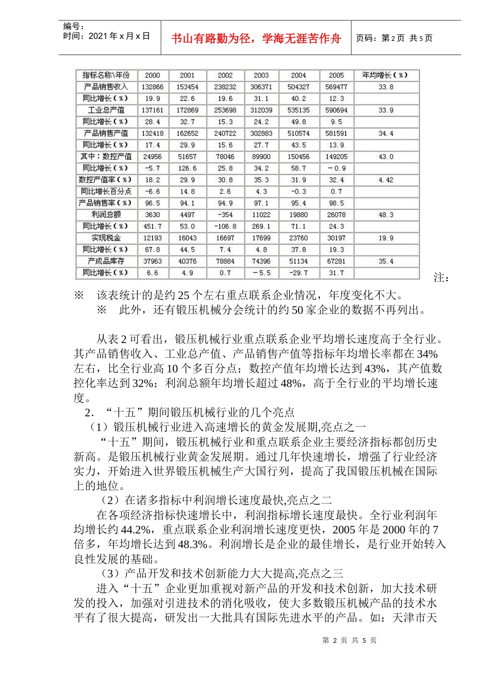 锻压机械行业市场现状分析及展望_第2页