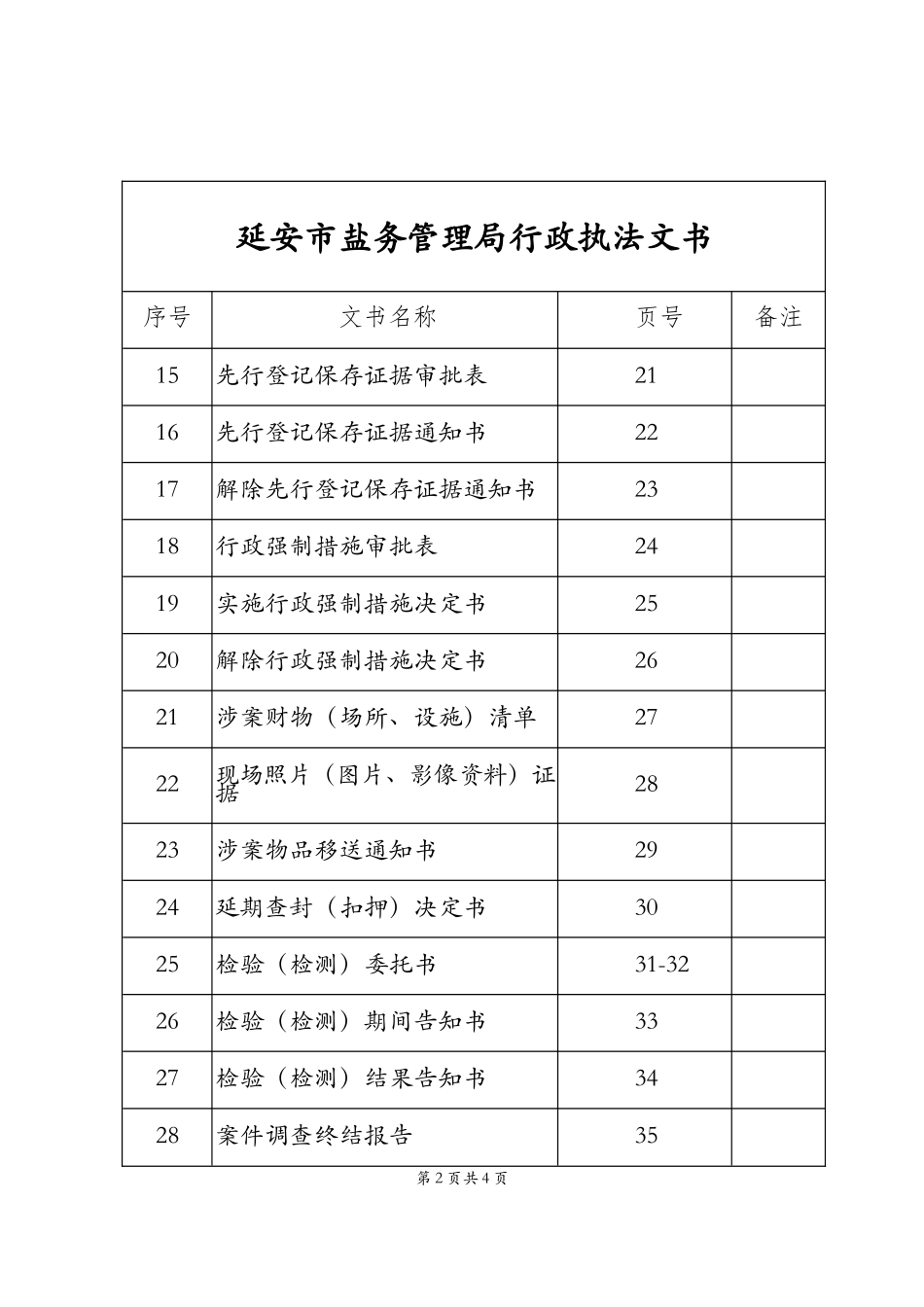 某某市盐务管理局行政执法文书_第2页