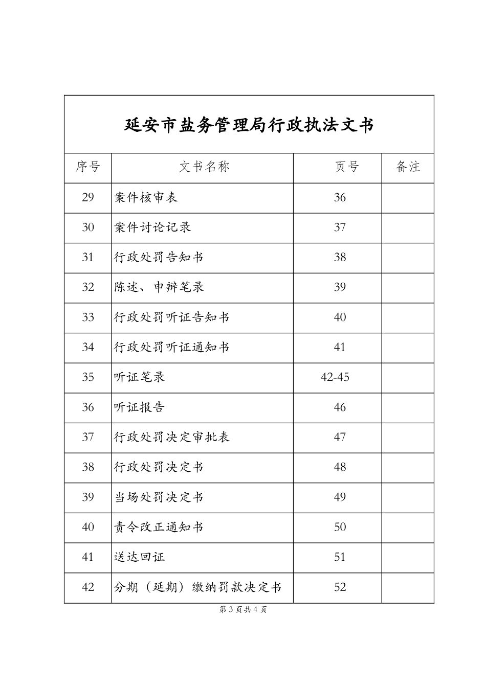 某某市盐务管理局行政执法文书_第3页