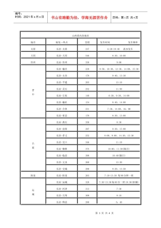 长治市客运中心发车时间表