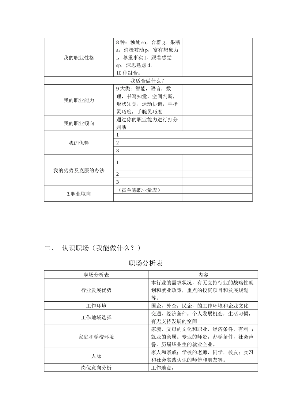 职业规划书样板_第2页