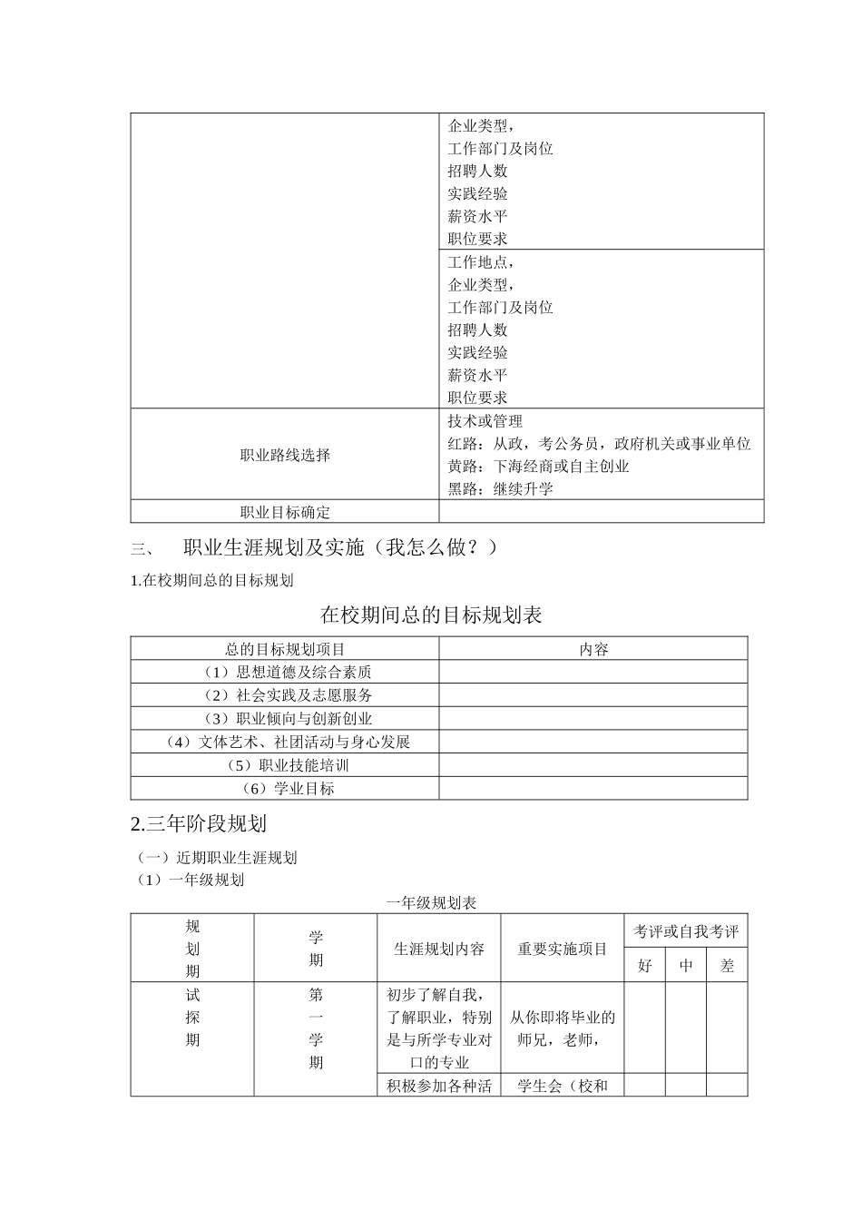 职业规划书样板_第3页