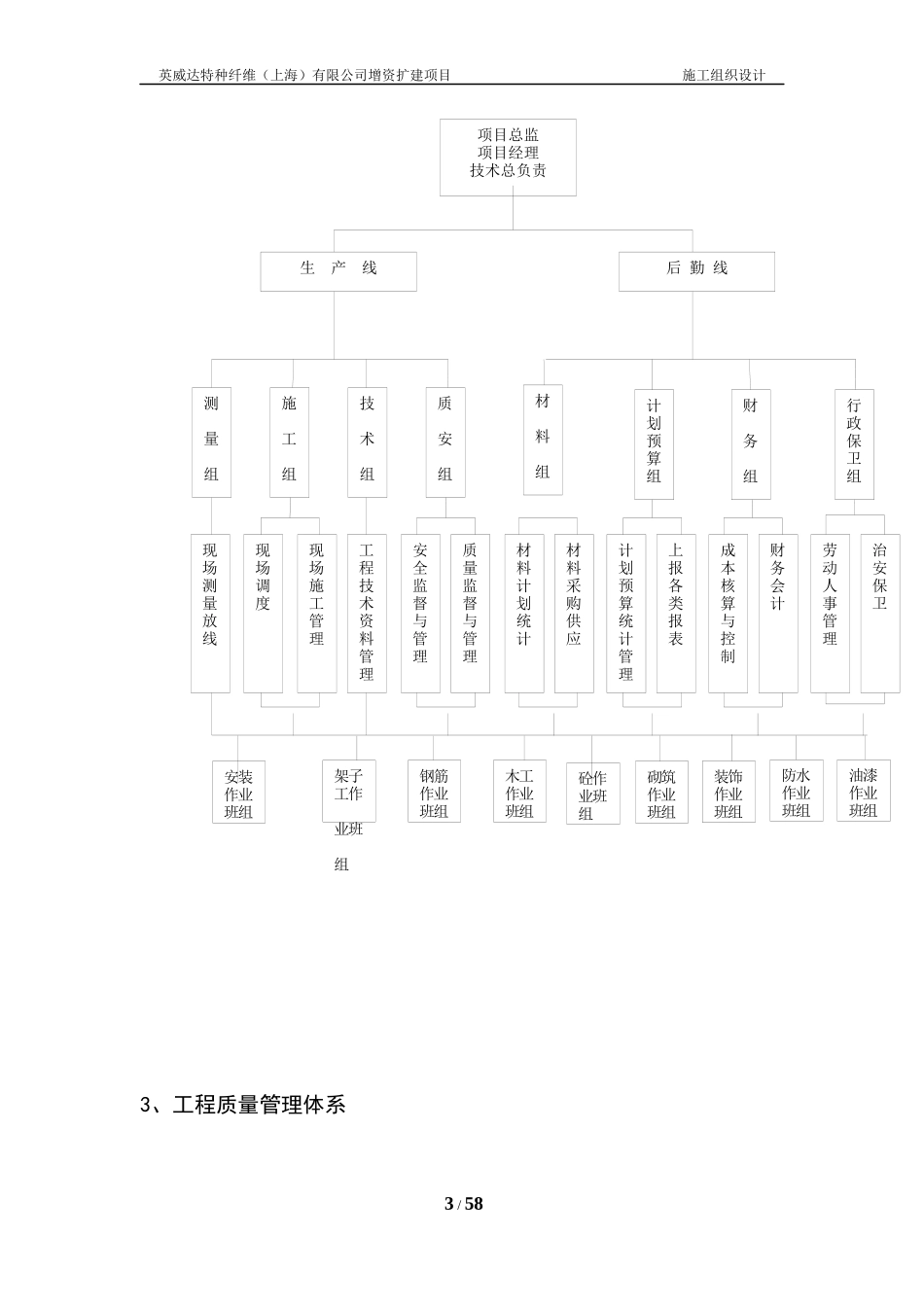 隔音降噪施工组织设计_第3页