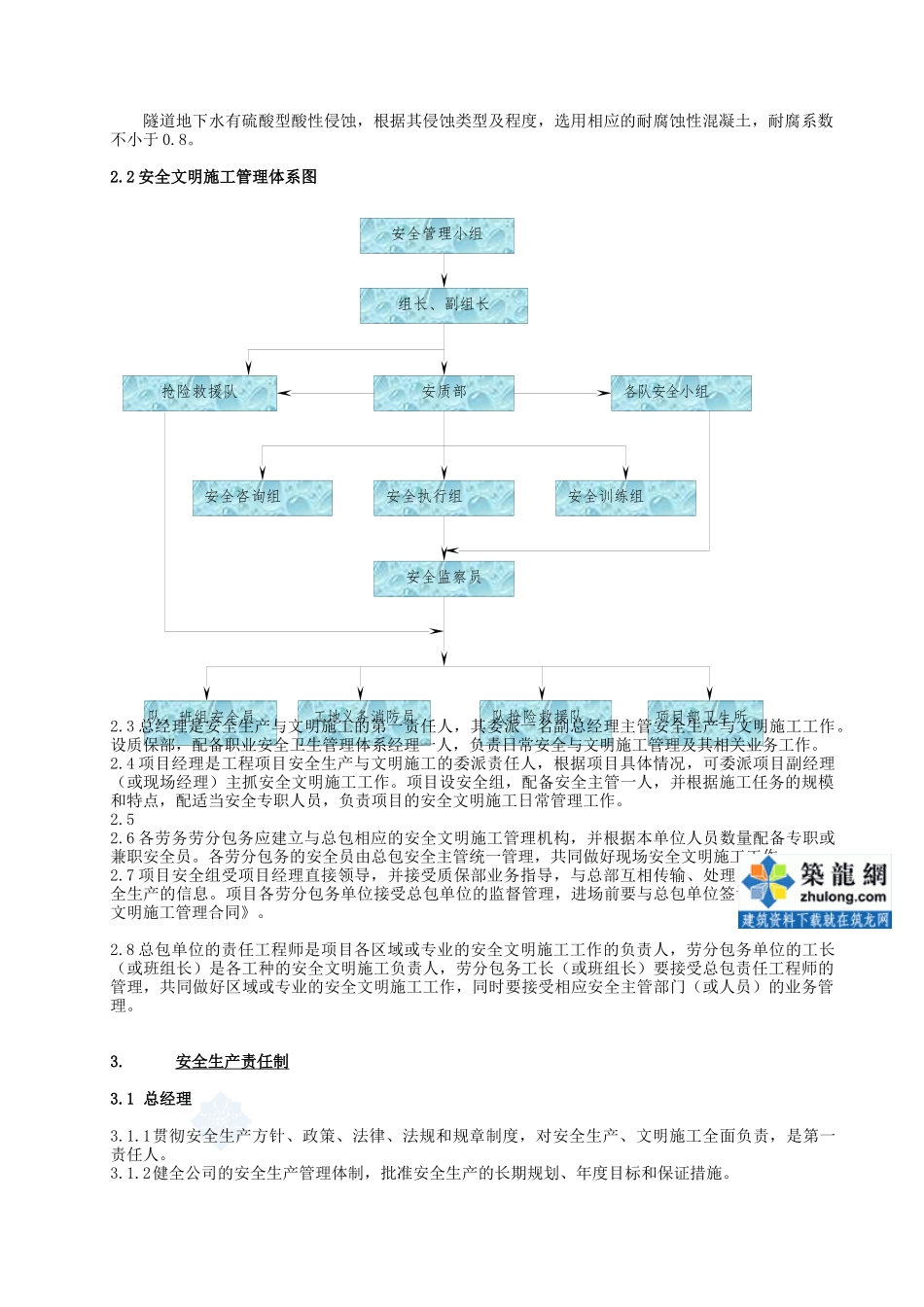 铁路隧道工程安全生产事故监理应急预案_第2页