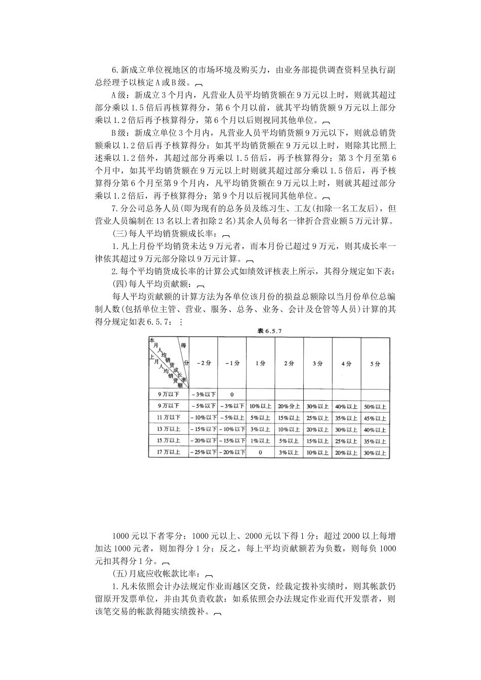 直线单位经营绩效评核办法_第2页