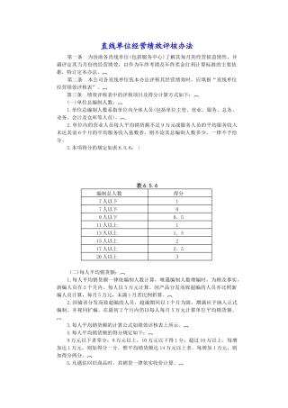 直线单位经营绩效评核办法