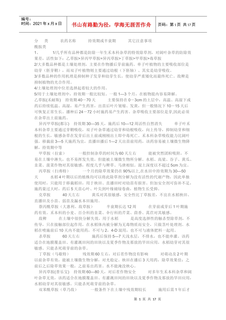 除草剂成份分析资料_第1页