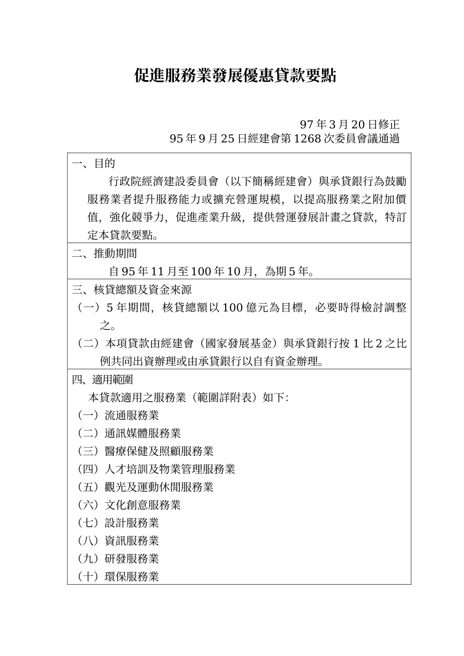 促进服务业发展优惠贷款要点_第1页
