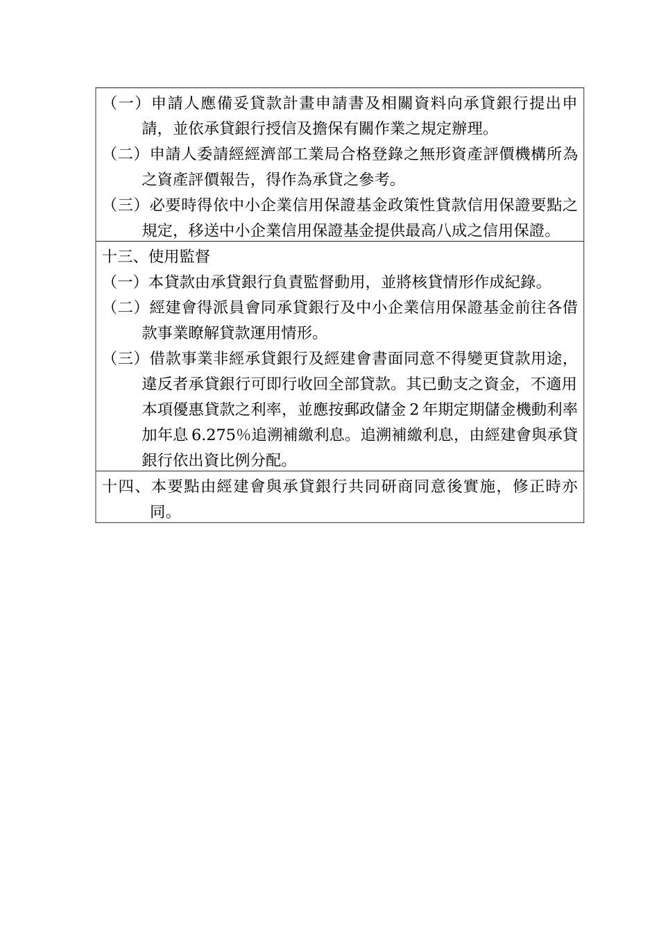 促进服务业发展优惠贷款要点_第3页