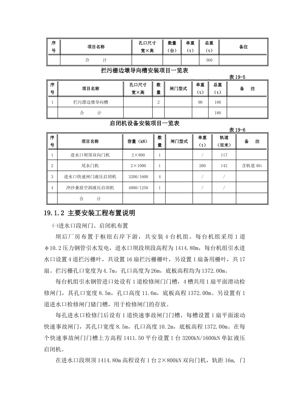 闸门启闭机安装工程_第3页