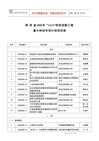 陕西省二ΟΟ八年“13115”科技创新工程重大科技专项项目计
