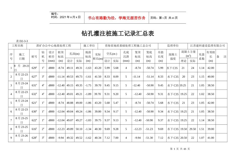 钻孔灌注桩施工记录汇总表_第1页
