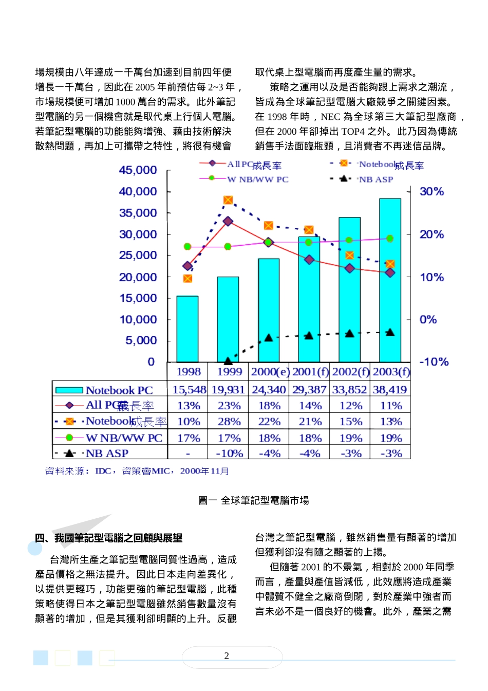 际分工看经营管理的挑战与变革_第2页