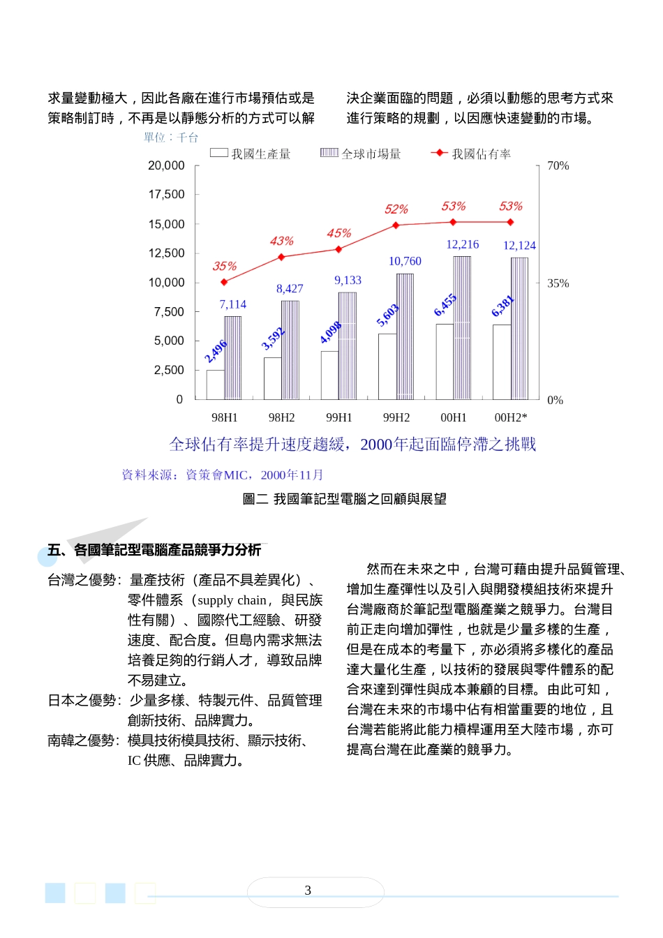际分工看经营管理的挑战与变革_第3页