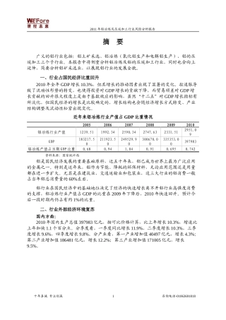铝冶炼及压延加工行业分析报告