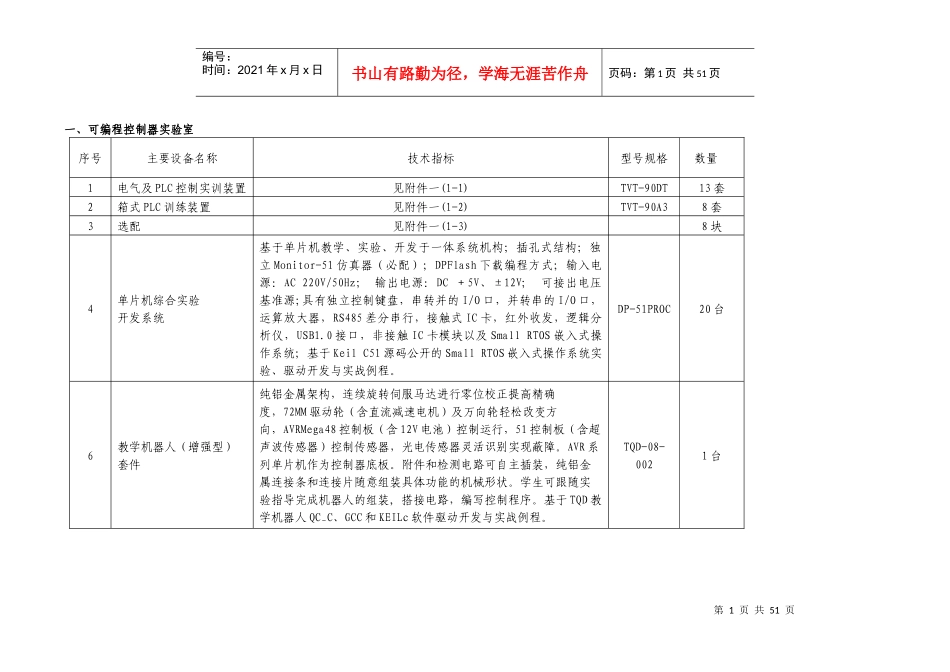 附件项目需求书doc-一、可编程控制器实验室_第1页