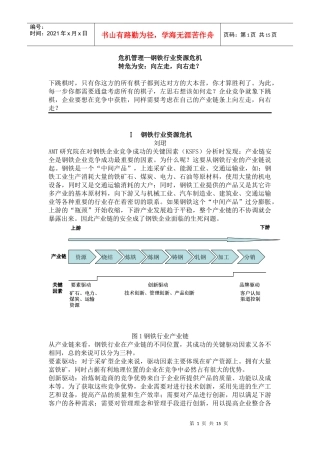 钢铁行业资源危机