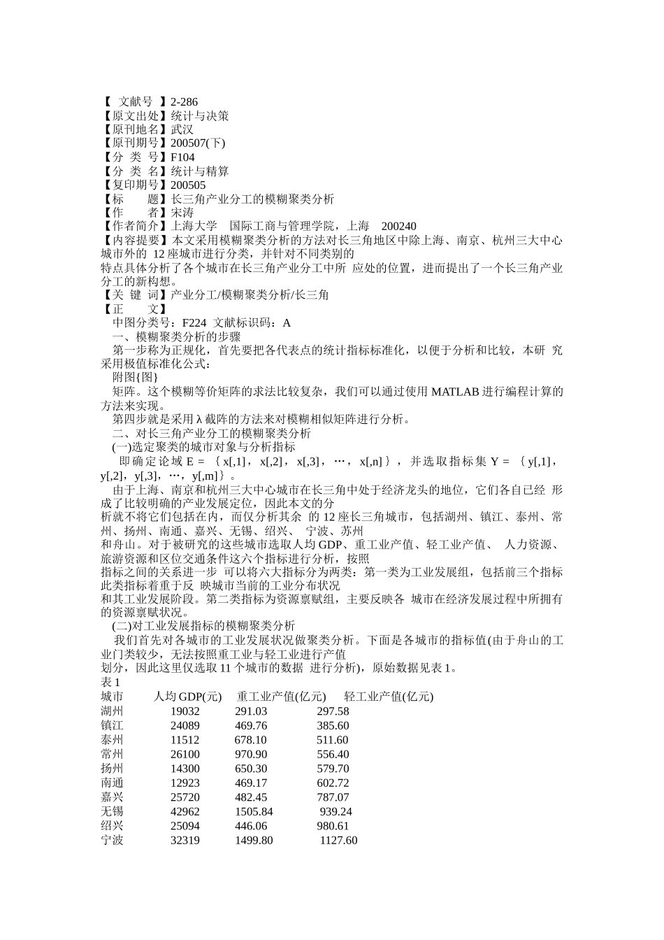 长三角产业分工的模糊聚类分析_第1页