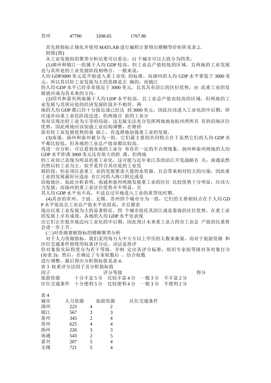 长三角产业分工的模糊聚类分析_第2页