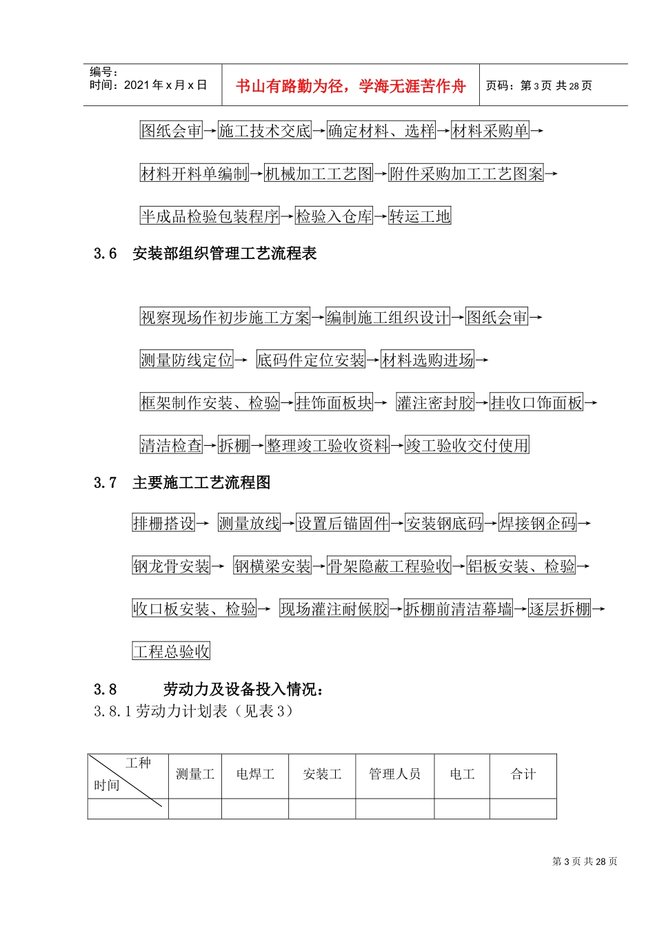 铝板吊顶施工组织设计方案(DOC31页)_第3页