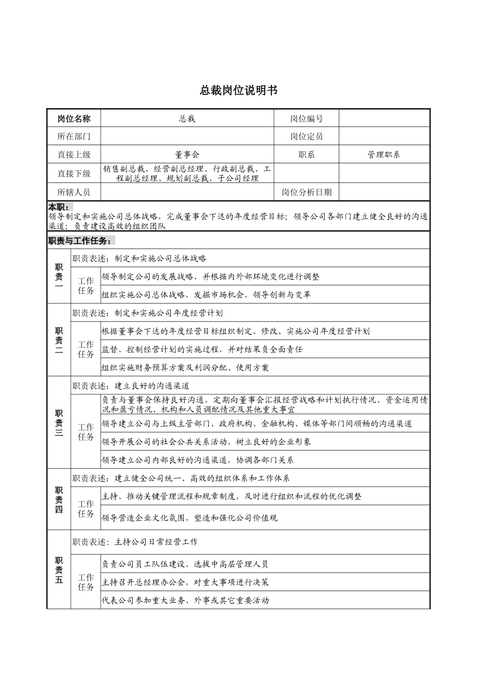 总裁岗位说明书_第1页