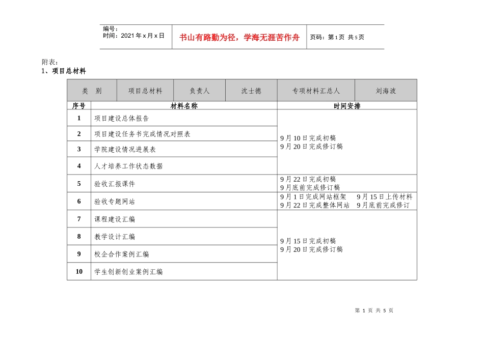 附表项目总材料doc-附表：_第1页