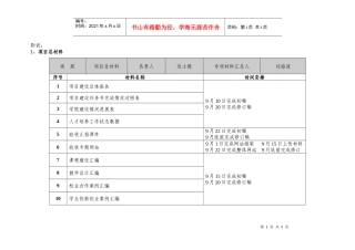 附表项目总材料doc-附表：