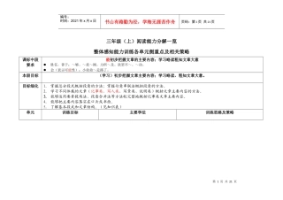 阅读能力训练各单元侧重点及相关策略