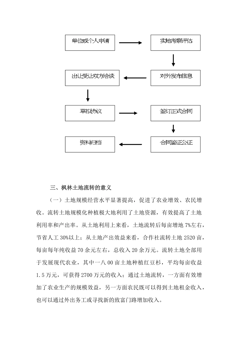关于枫林村土地流转情况的调研报告_第3页