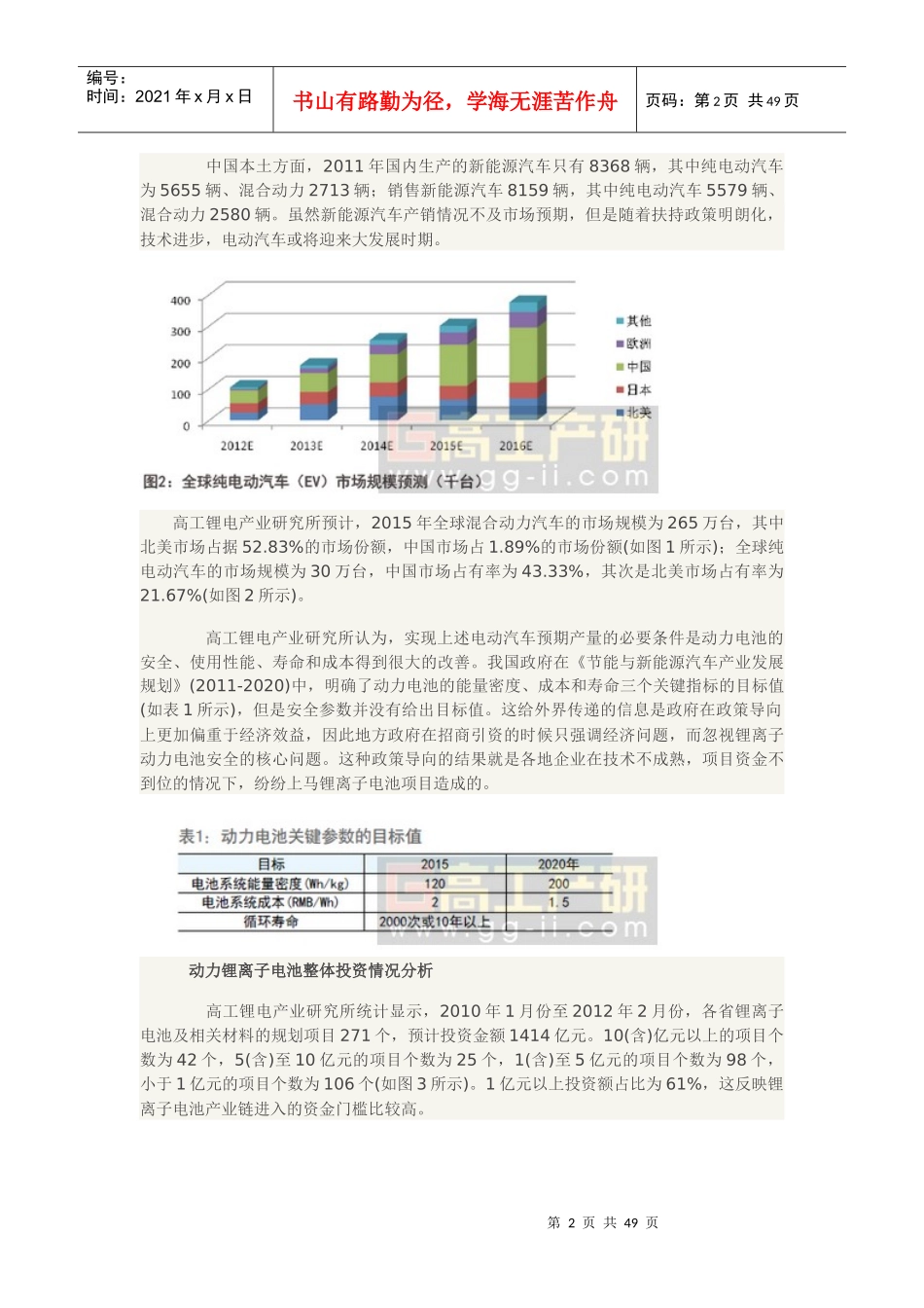 锂电池市场调查报告_第2页