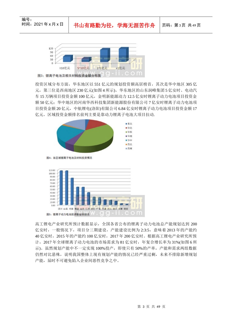 锂电池市场调查报告_第3页