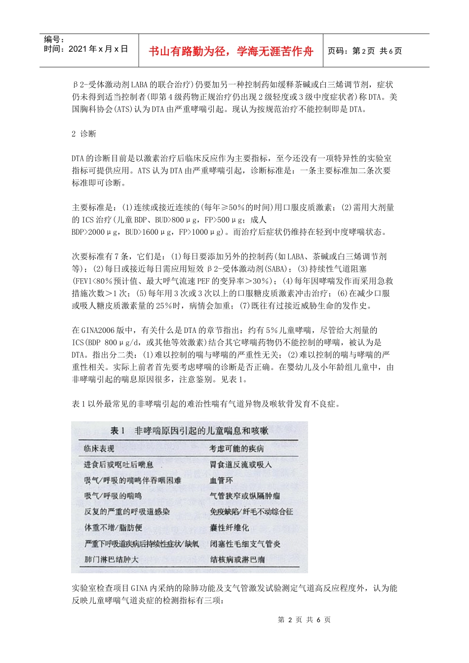 难治性哮喘的定义、诊断与治疗_第2页