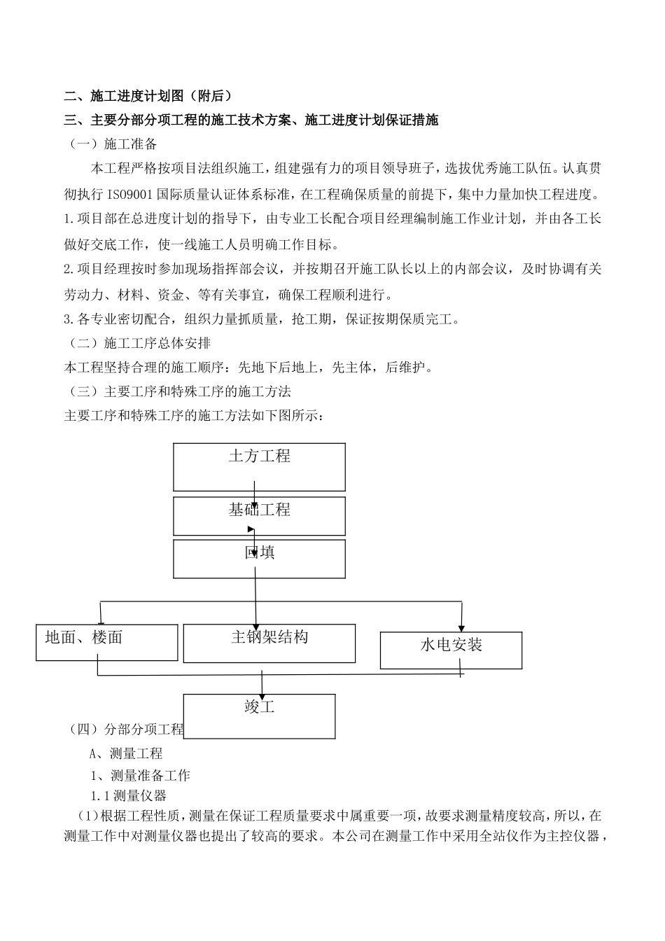 钢结构食堂施工组织设计(DOC64页)_第3页